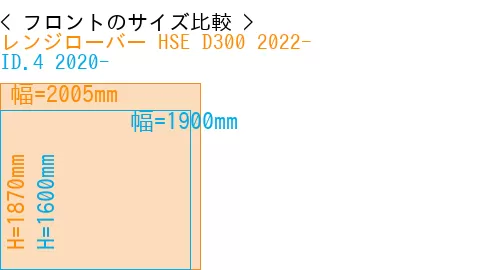 #レンジローバー HSE D300 2022- + ID.4 2020-